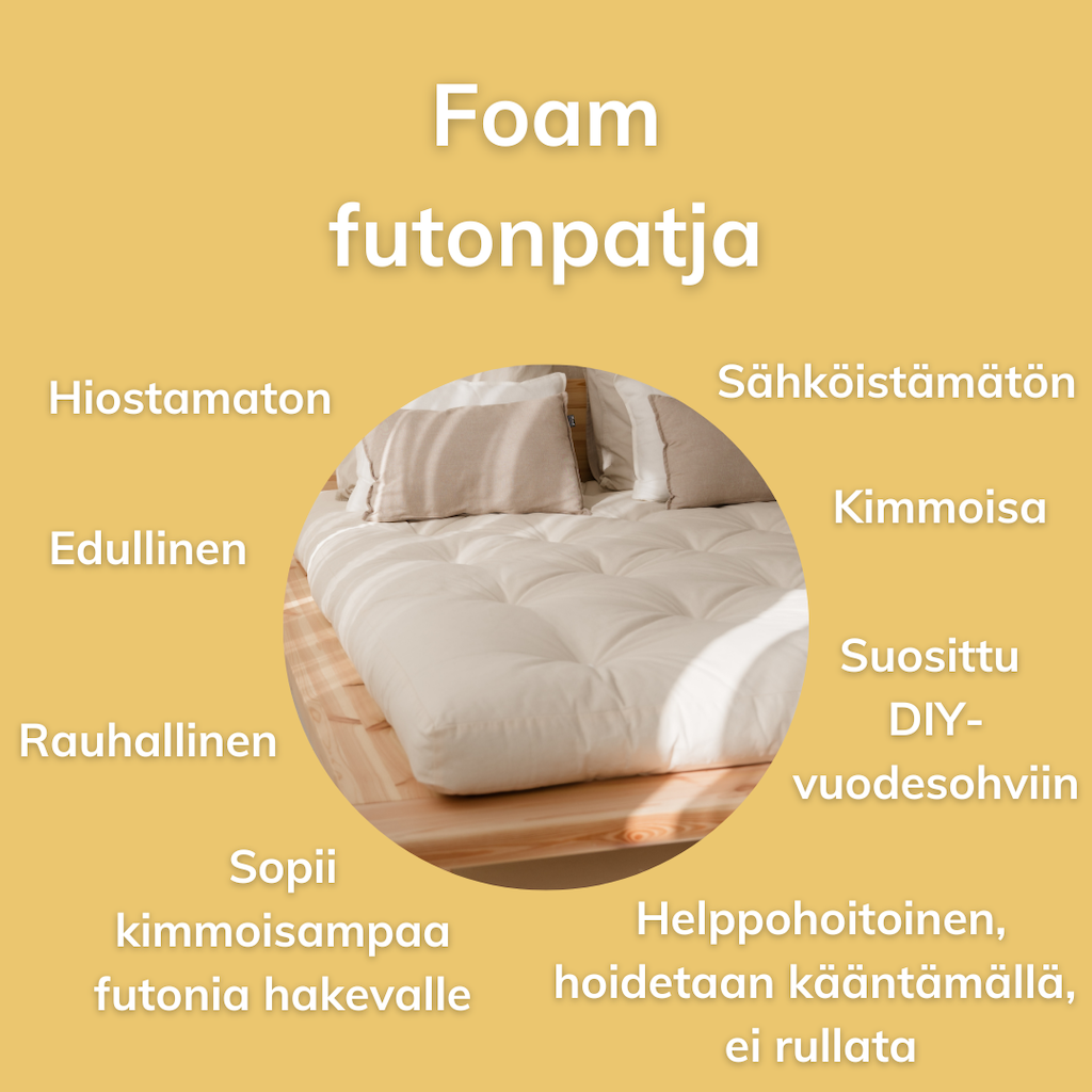 Foam futonpatjan ominaisuuksia.