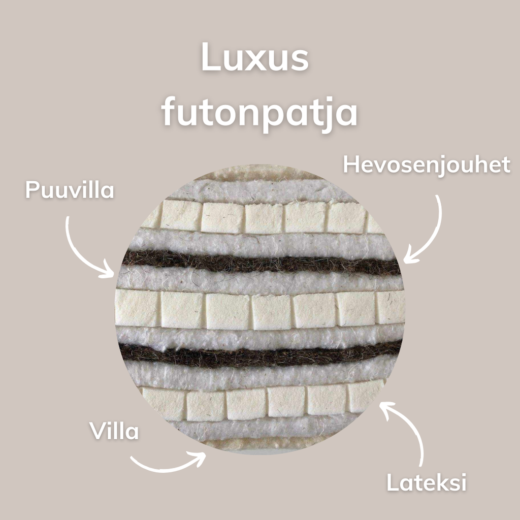 HETI VARASTOSTA! Ekomat Luxus futonpatja 70x200cm