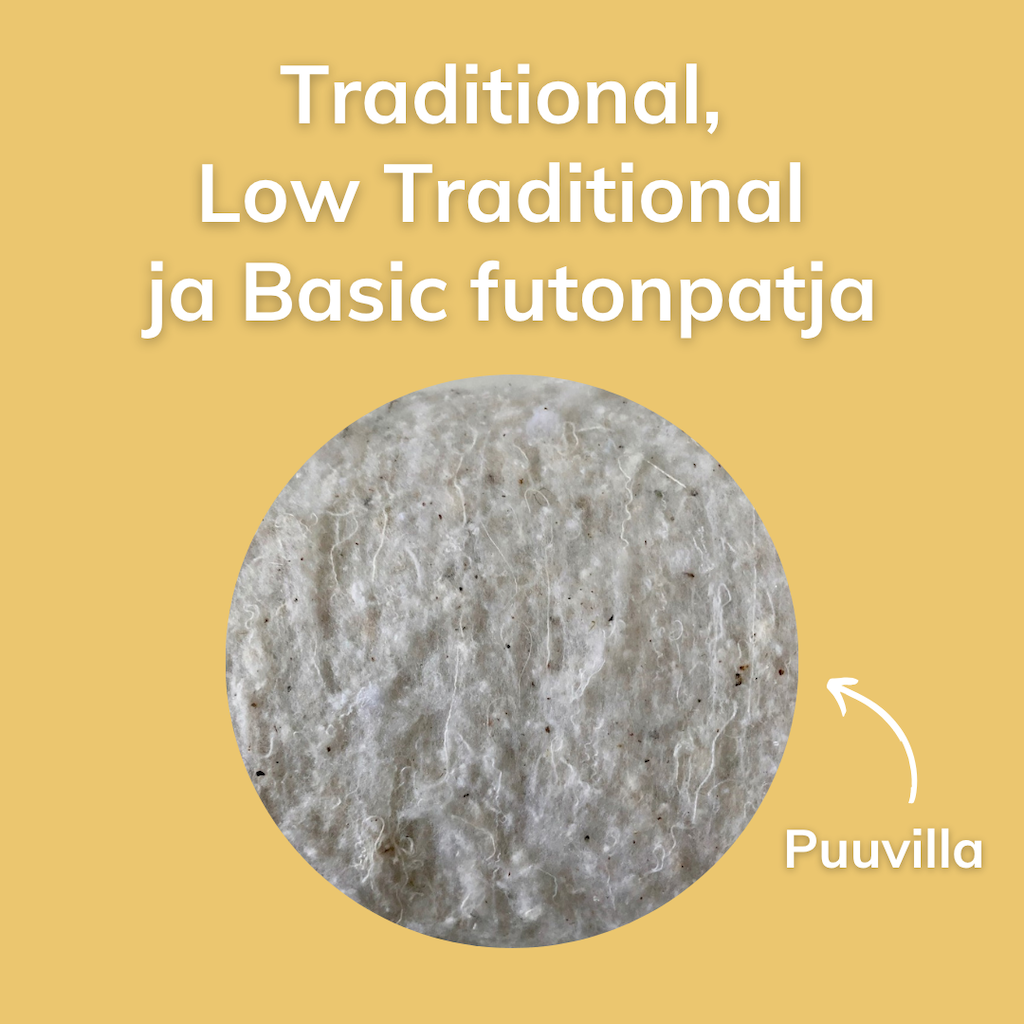 Traditional, Low Traditional ja Basic futonpatjojen materiaali.