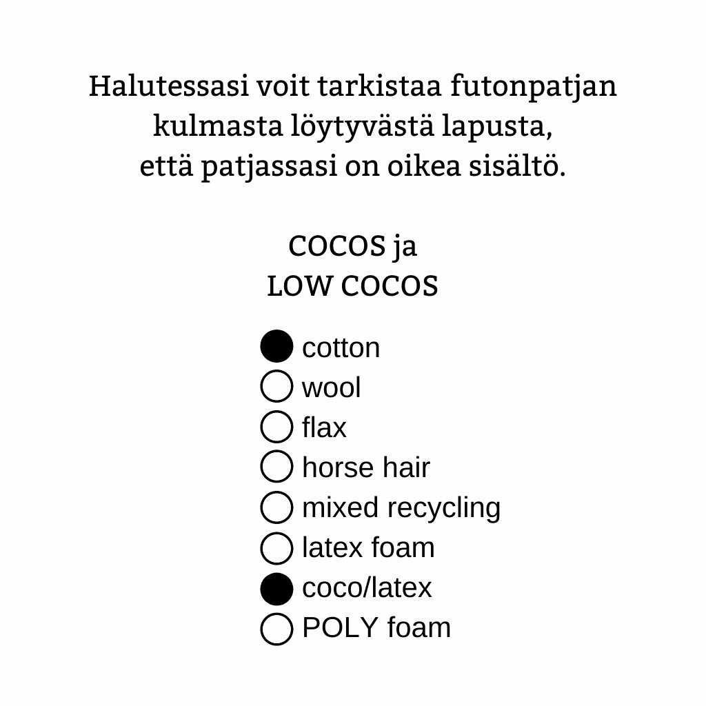 Kuvassa Ekomatin Cocos futonpatjan kulmassa olevan lapun merkintä.