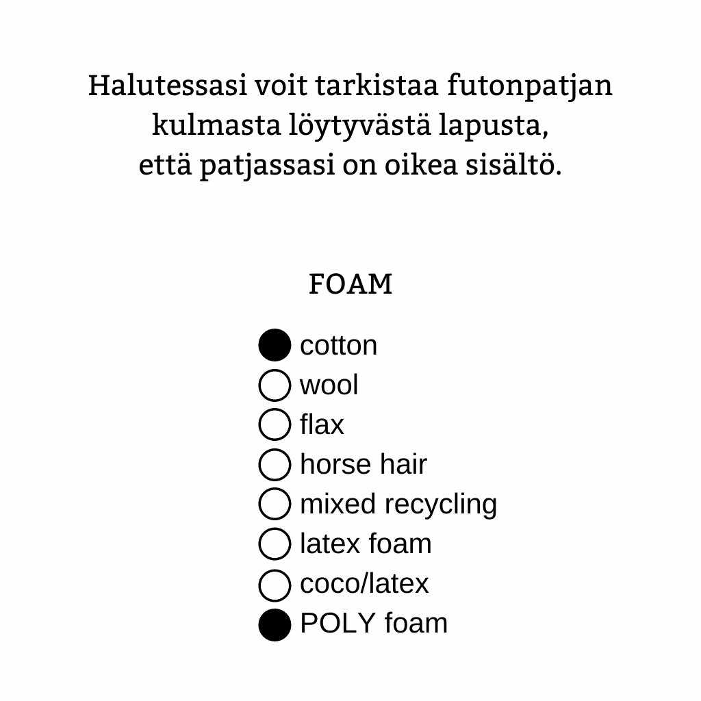 Ekomatin Foam futonpatjan kulmassa olevan lapun merkintä.