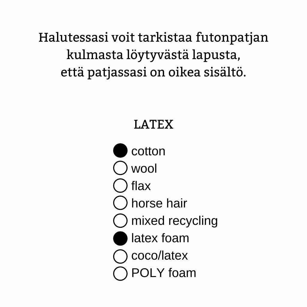 Ekomatin Latex futonpatjan kulmassa olevan lapun merkintä.