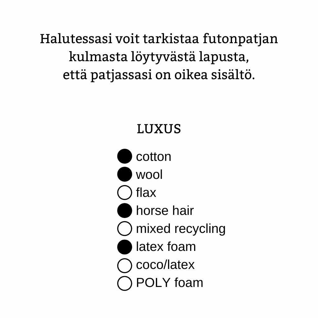 Kuvassa Ekomatin Luxus futonpatjan kulmassa olevan lapun merkintä.