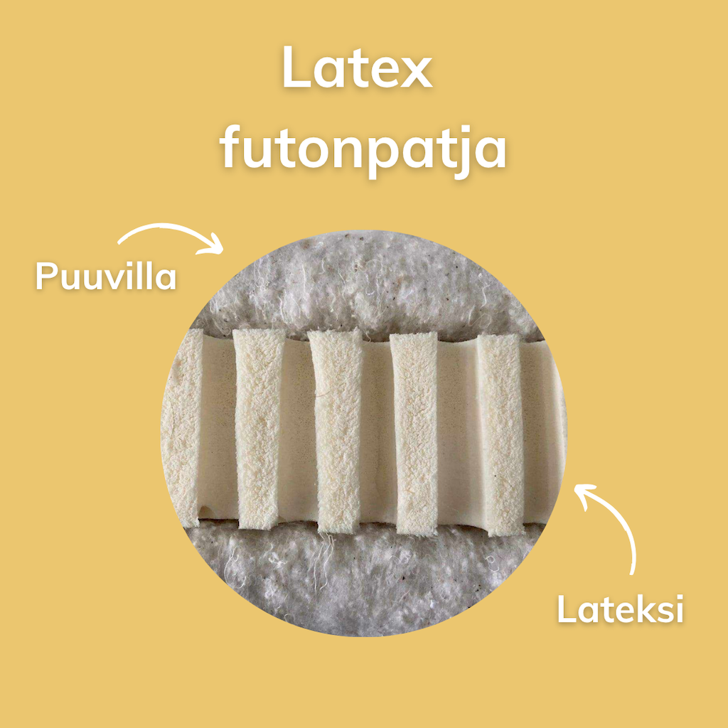 Latex futonpatjan materiaalit.