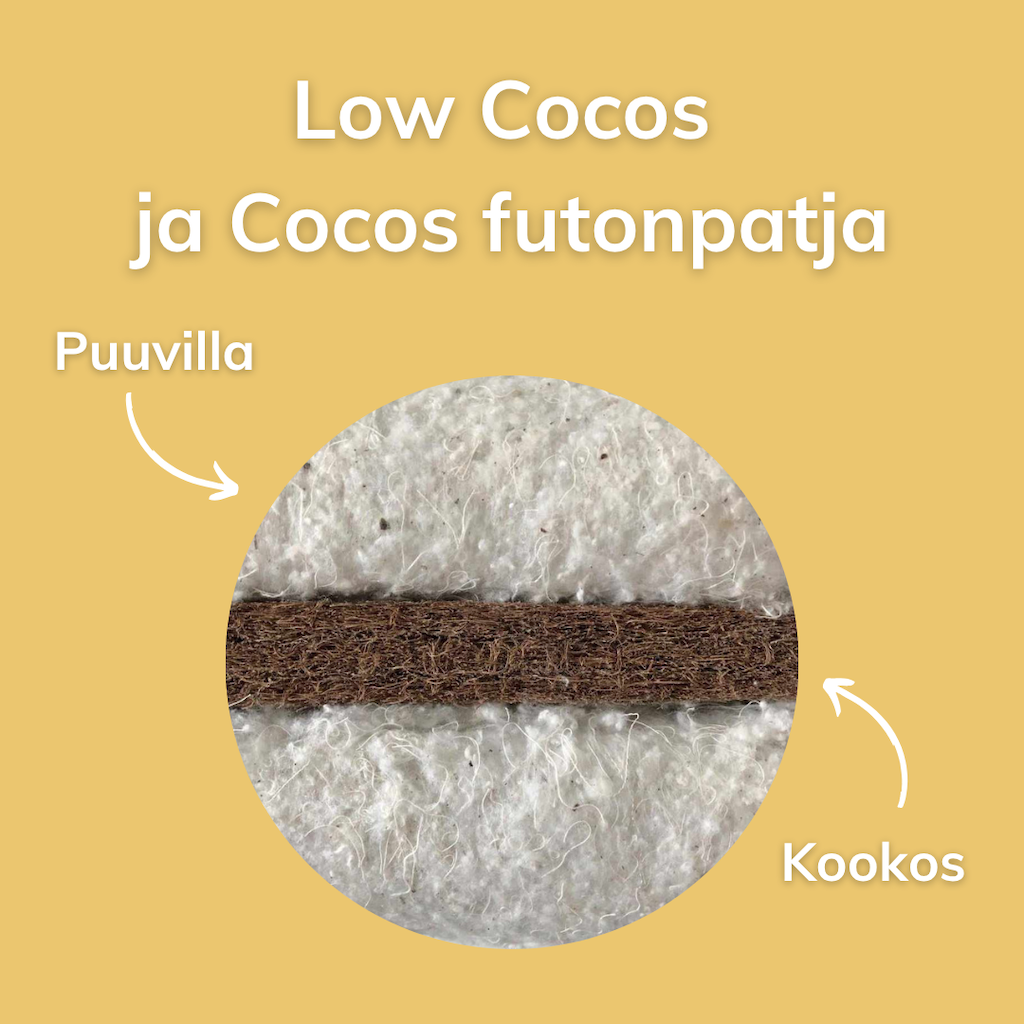Low Cocos ja Cocos futonpatjojen materiaalit.