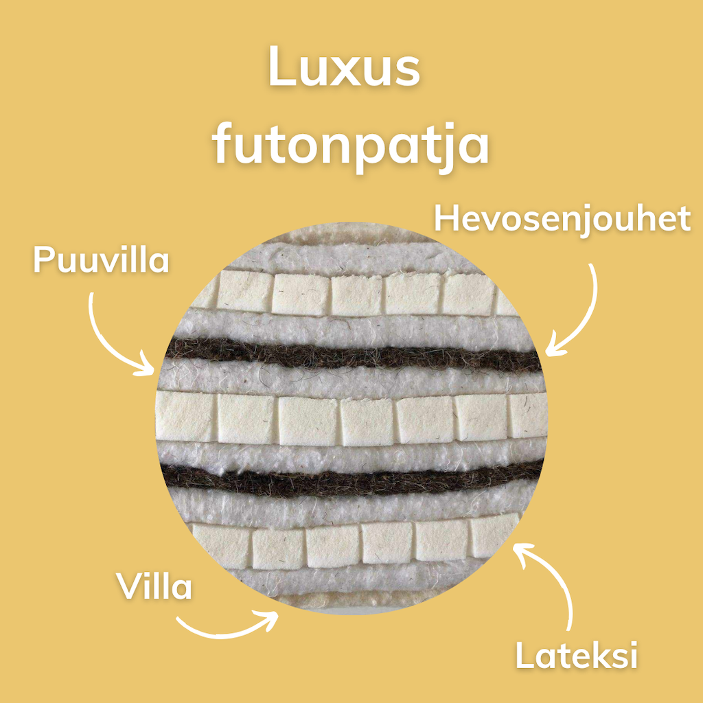 Luxus futonpatjan materiaalit.