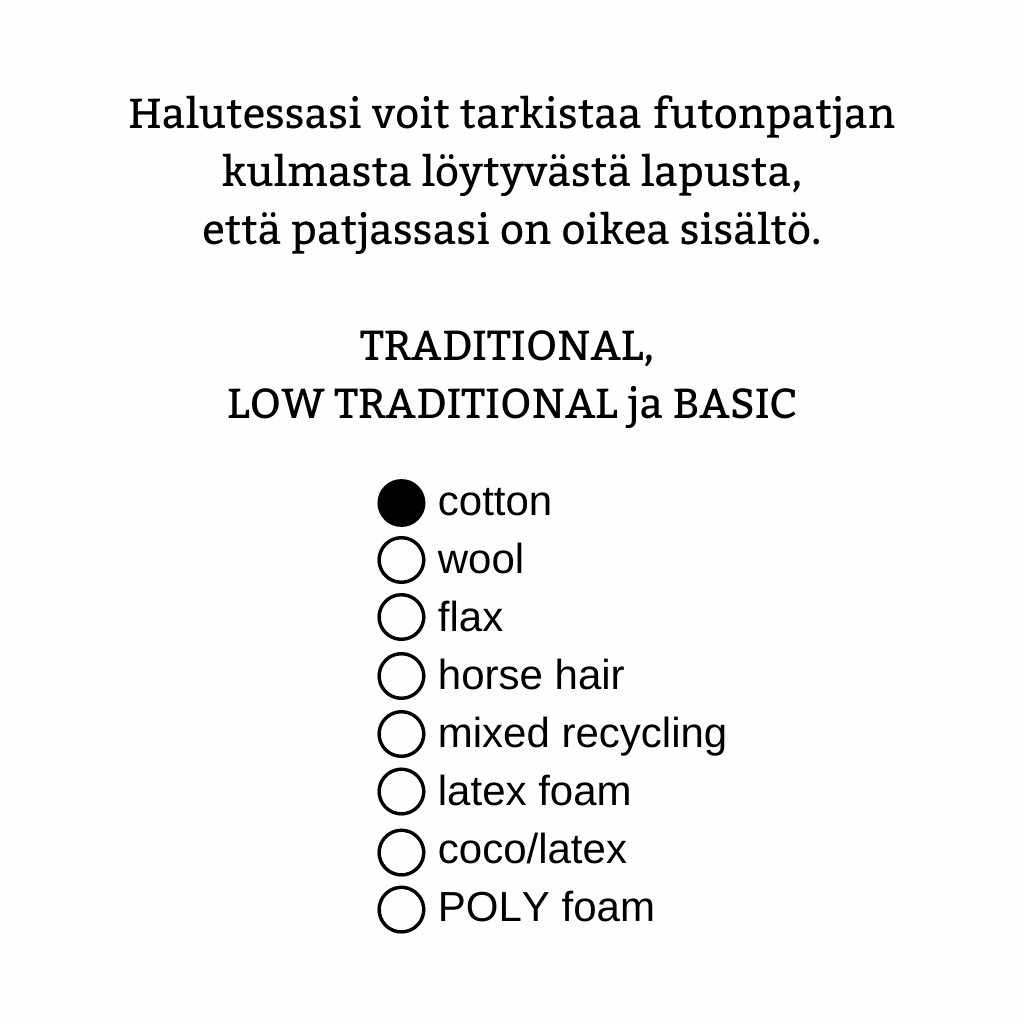 Kuvassa Ekomatin Low Traditional futonpatjan kulmassa olevan lapun merkintä.