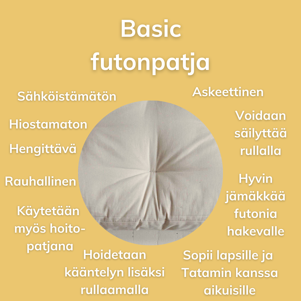 Basic futonpatjan ominaisuudet.