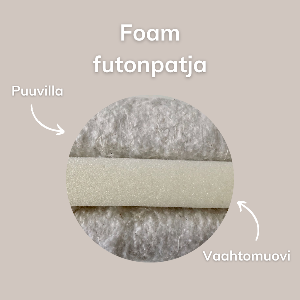 Foam futonpatja