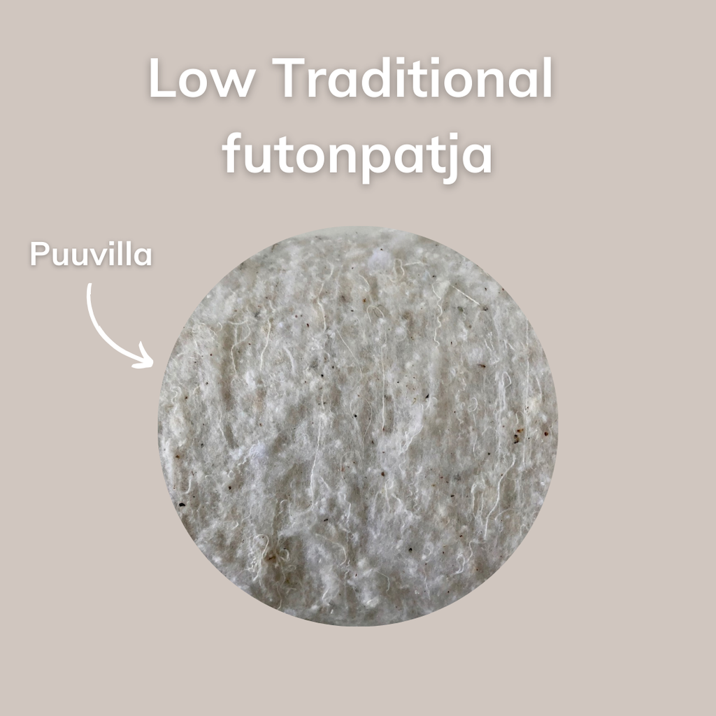 Low Traditional futonpatja