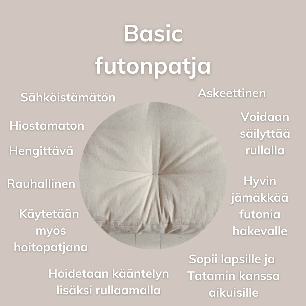 Basic futonpatjan ominaisuudet.