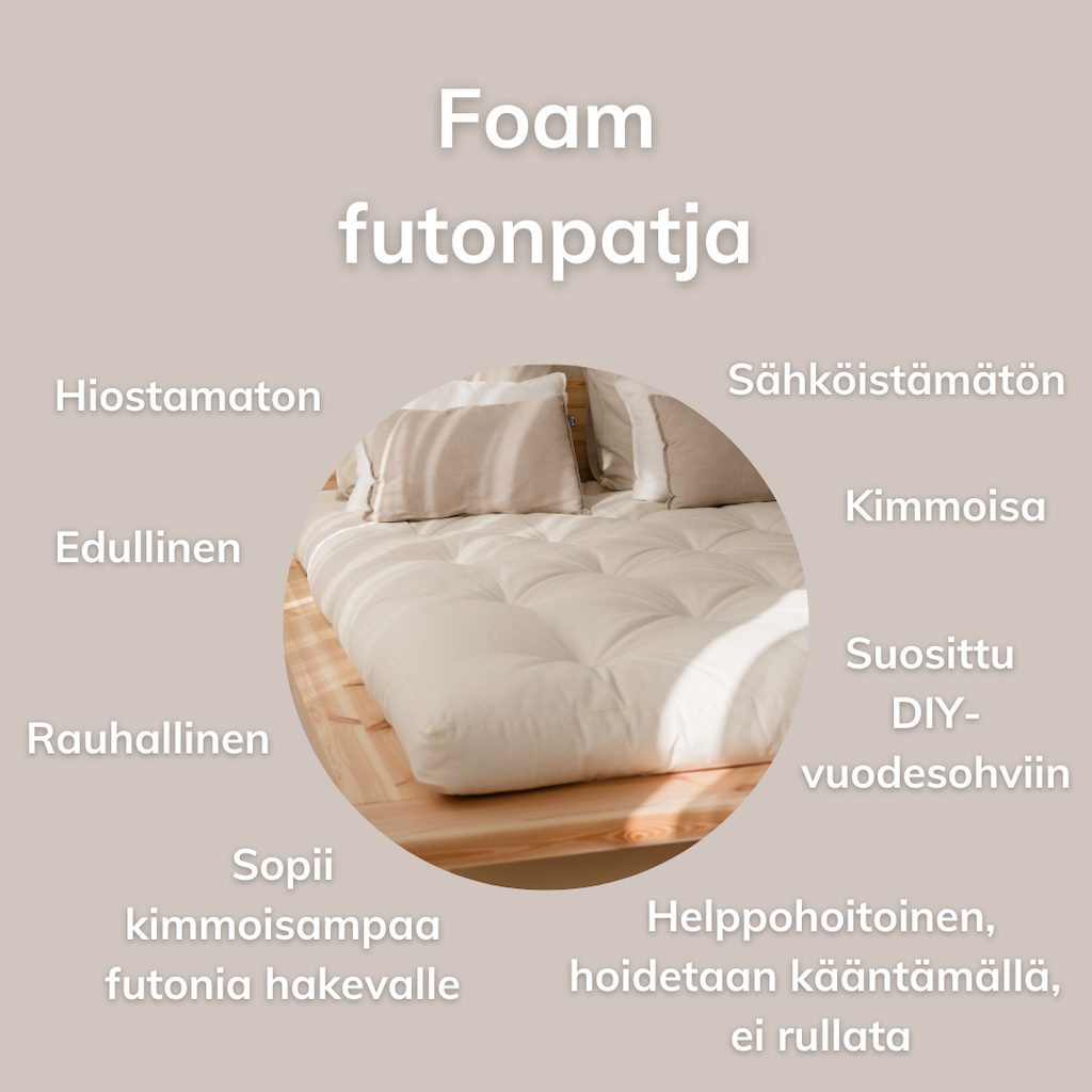 Foam futonpatjan ominaisuudet.