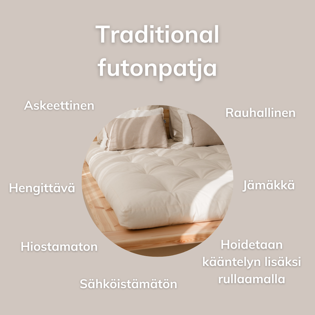 Traditional futonpatjan ominaisuudet.