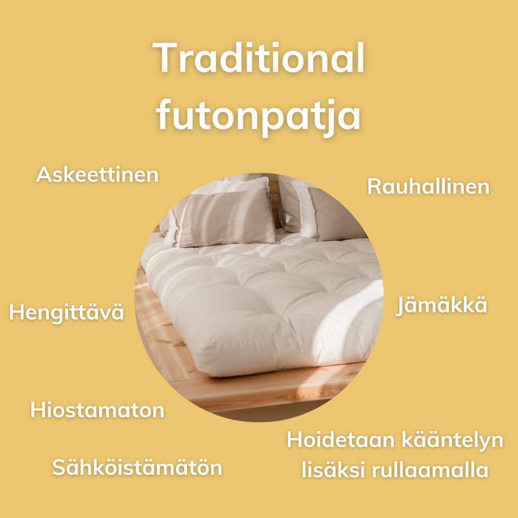 Traditional futonpatjan ominaisuudet.