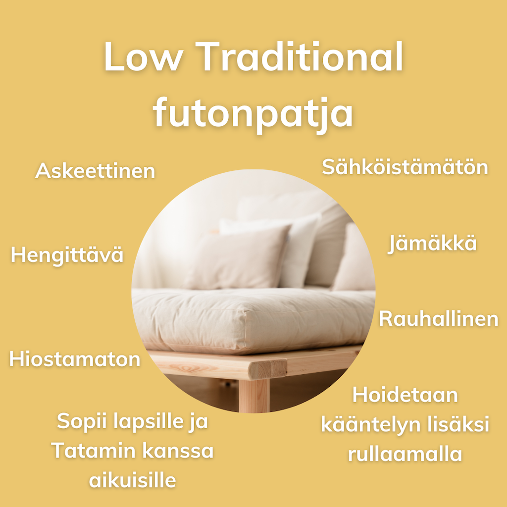 Low Traditional futonpatjan ominaisuudet.